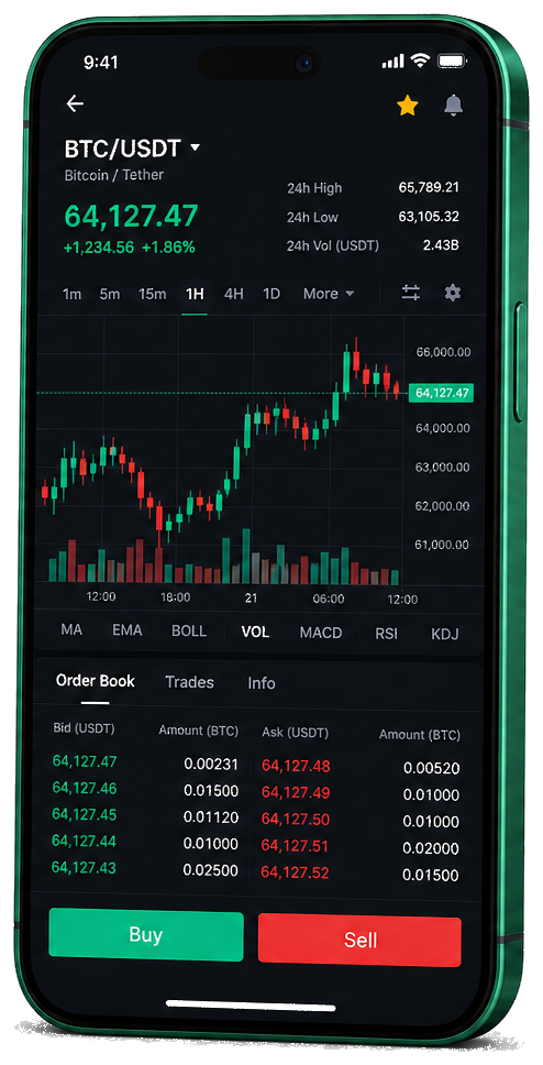 Gumtree Capital mobile app — live BTC/USDT chart, order book, and trading interface